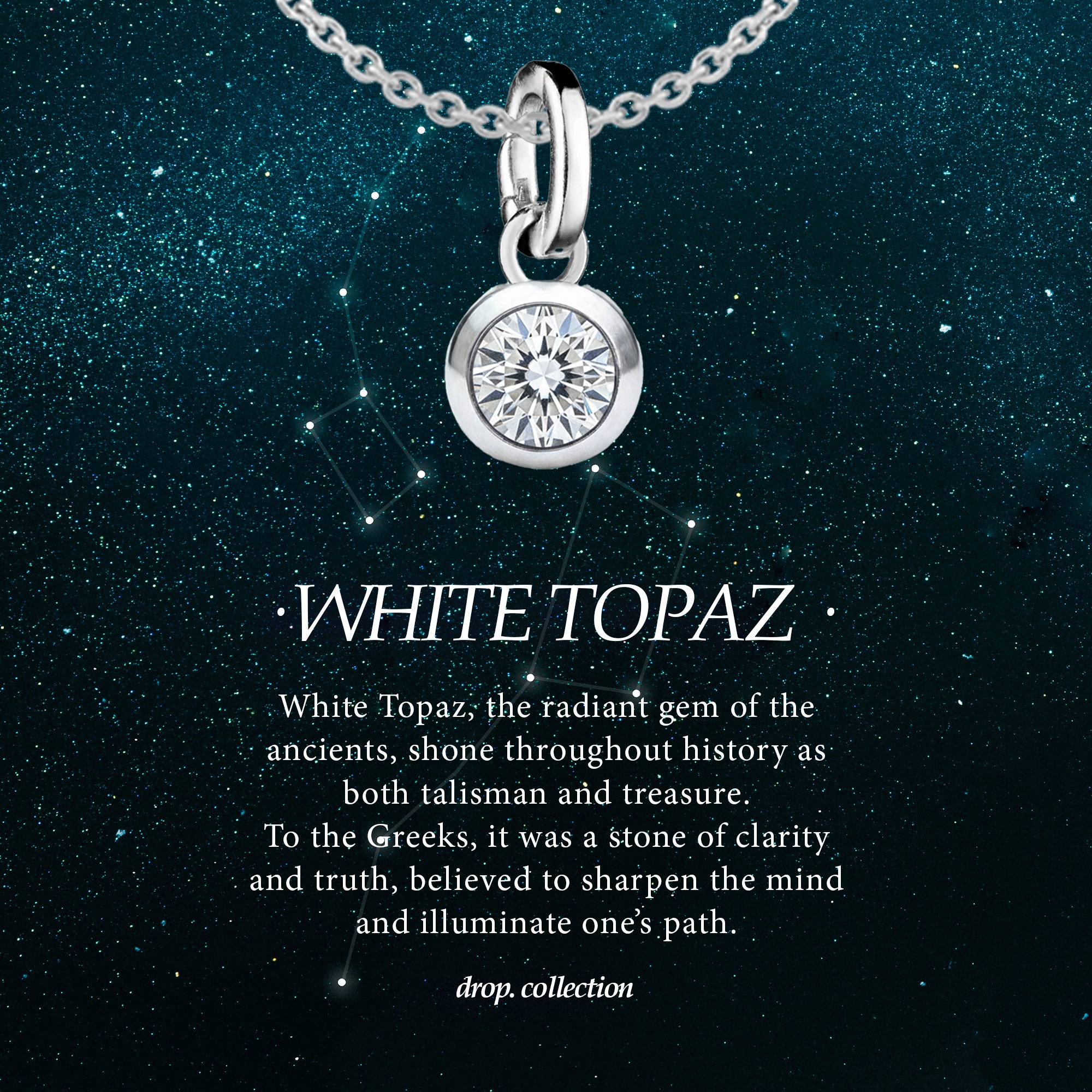 925 Sterling Silver White Topaz Drop Charm